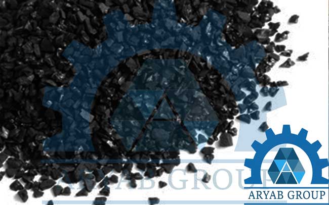 آنتراسیت